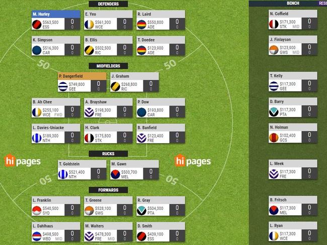 Full rookie midfield sample SuperCoach team