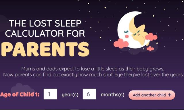 Calculator shows how much sleep you lose as a parent