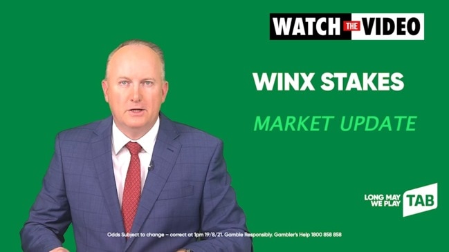 TAB Market Update – 2021 Winx Stakes