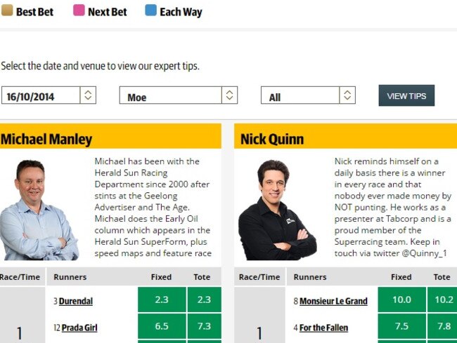 Latest tips from Australia’s biggest stable of tipsters.