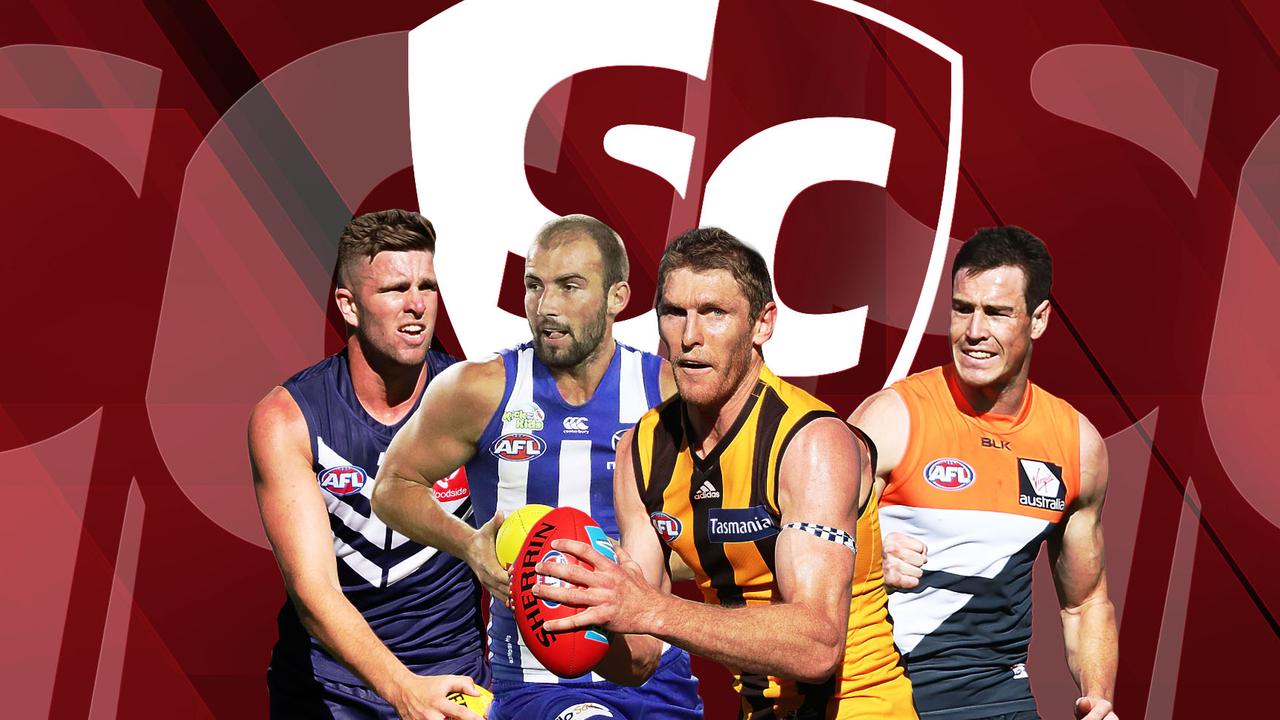 The ultimate SuperCoach team you should have had since Round 1