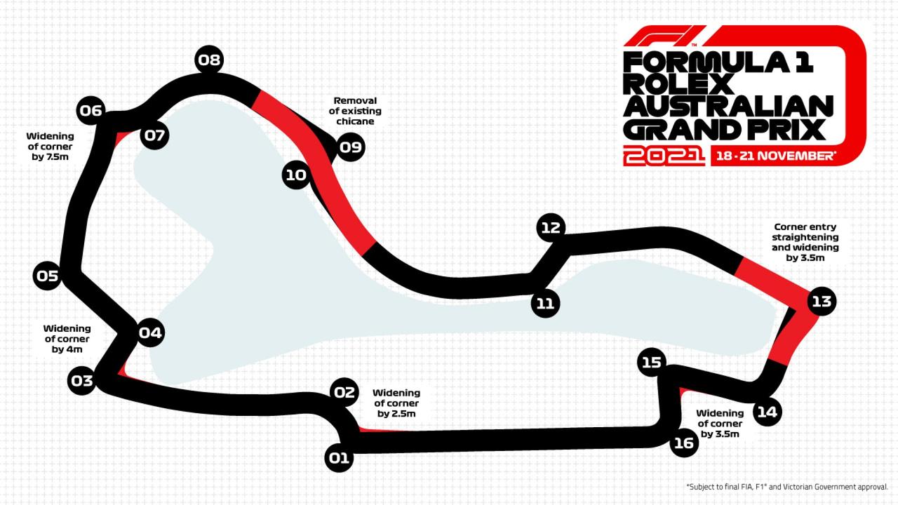F1 2021, Australian Grand Prix: Albert Park undergo changes to track configuration, Daniel Ricciardo