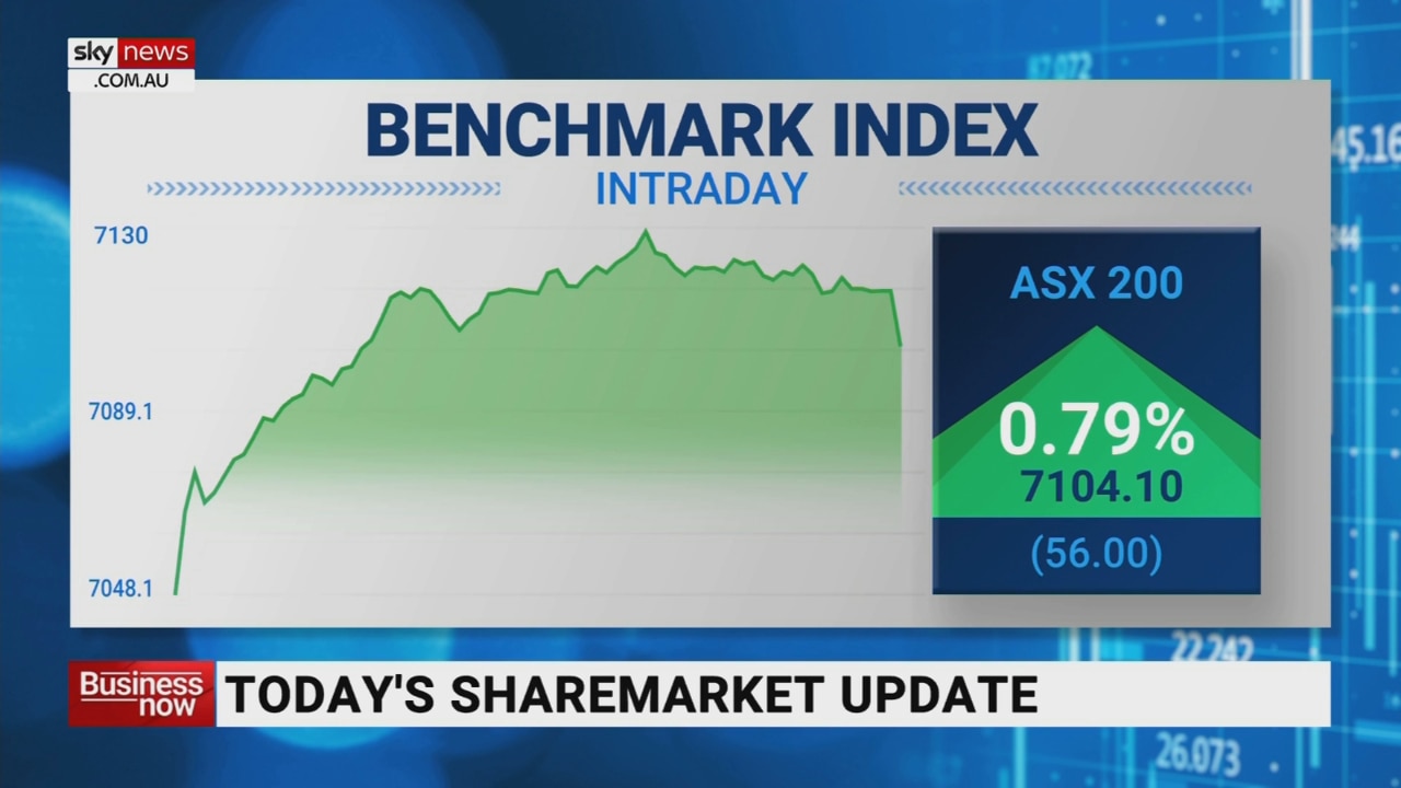 ASX 200 finishes the day up