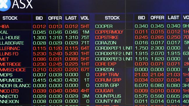 05/02/2018: Sydney ASX generic photos. Pic by James Croucher