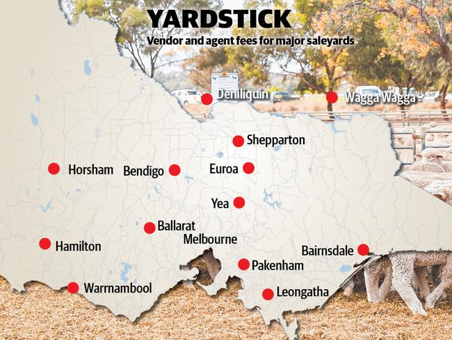 saleyard prices online artwork map page 5