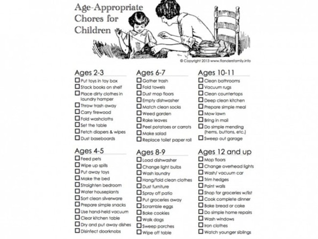 Montessori kids’ chores: Age-appropriate tasks for children | news.com ...