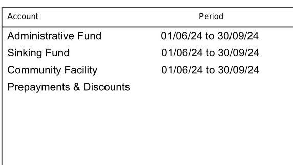 Subsidiary body corporate fees continue to be paid quarterly. Picture: Supplied