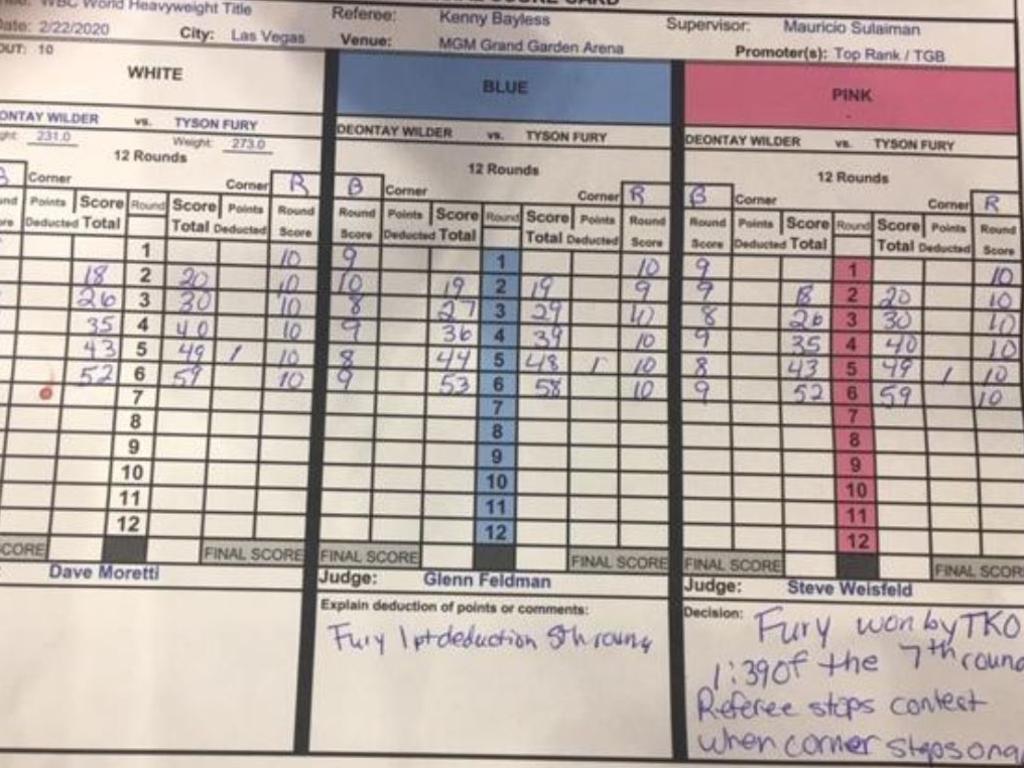 The scorecard from the Tyson Fury win over Deontay Wilder.