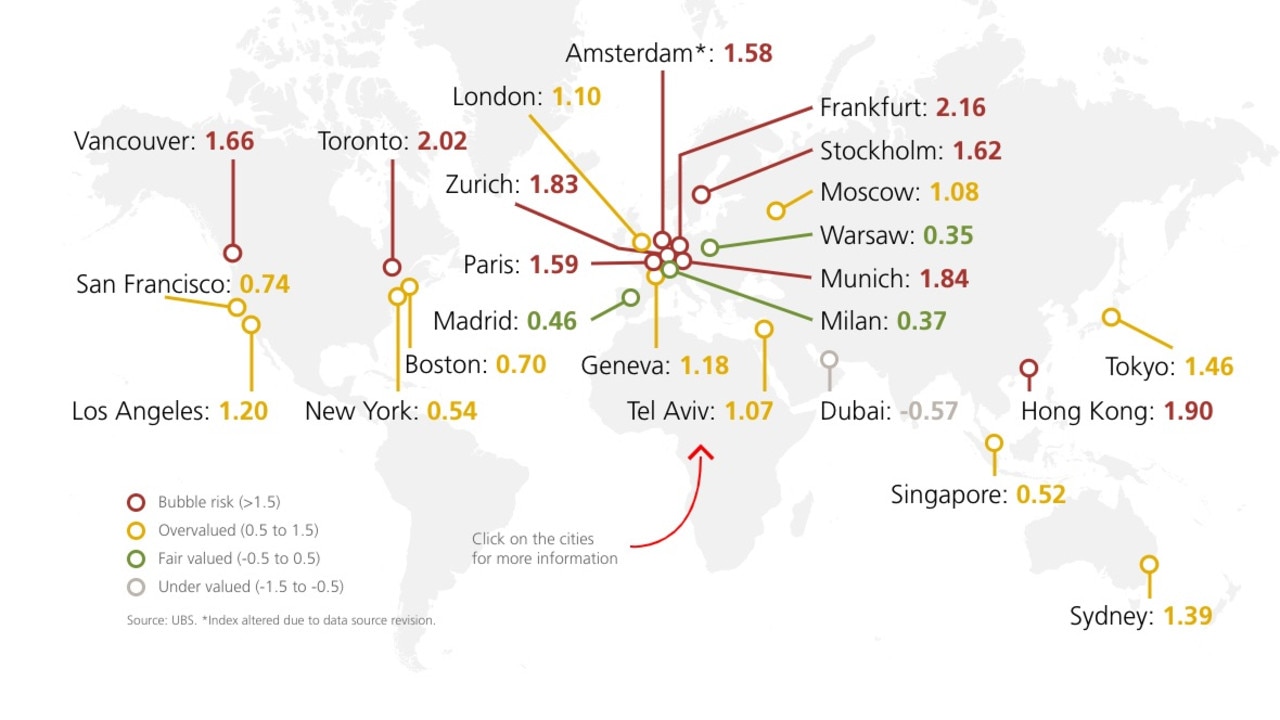 Sydney Real Estate: UBS Report Finds Property Market At Risk Of ...