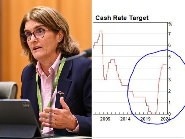 Cash rate art 1 1 1 1 1 1 1 1