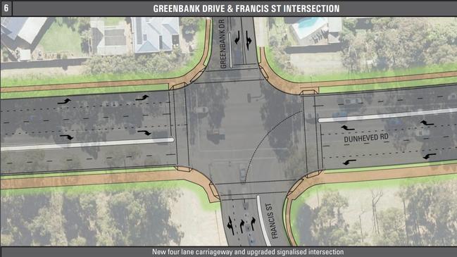 The improved Greenbank Drive and Francis St intersection – Dunheved Rd upgrade.