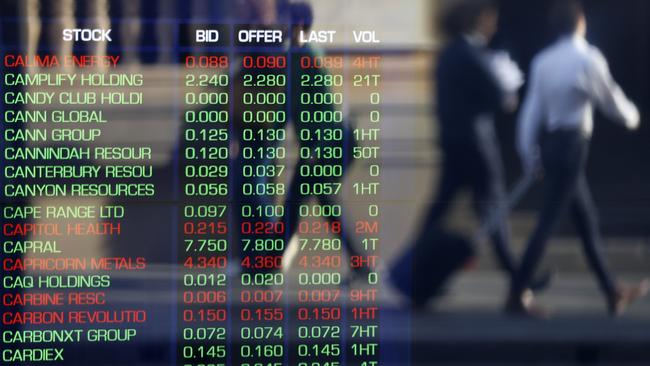 Financial markets are bracing for more upheaval amid fresh geopolitical tensions. Picture: Dylan Coker