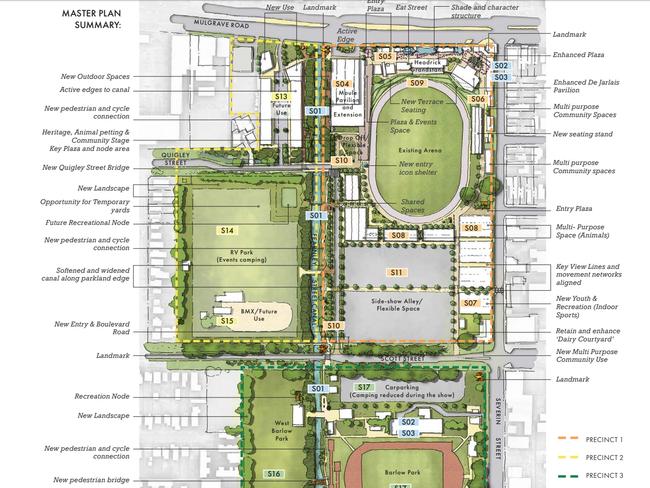 Artist impressions reveal key elements of the Cairns Showground masterplan in 2019. Picture: Supplied