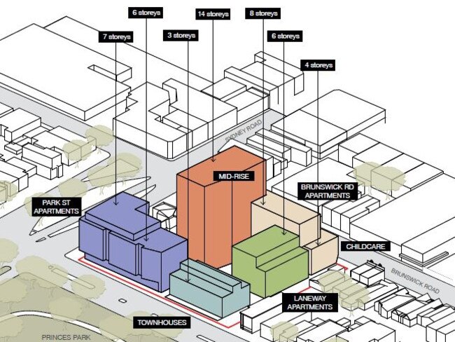 The proposed development.