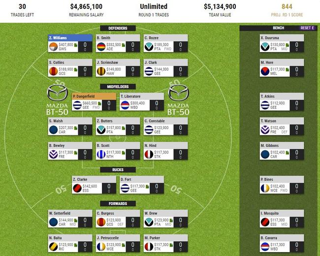 A budget SuperCoach team for 2019.