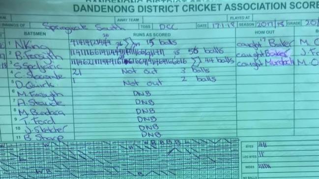 Spoljaric blasted 108 off 44 deliveries for Springvale South in the DDCA Twenty20 quarter-final.