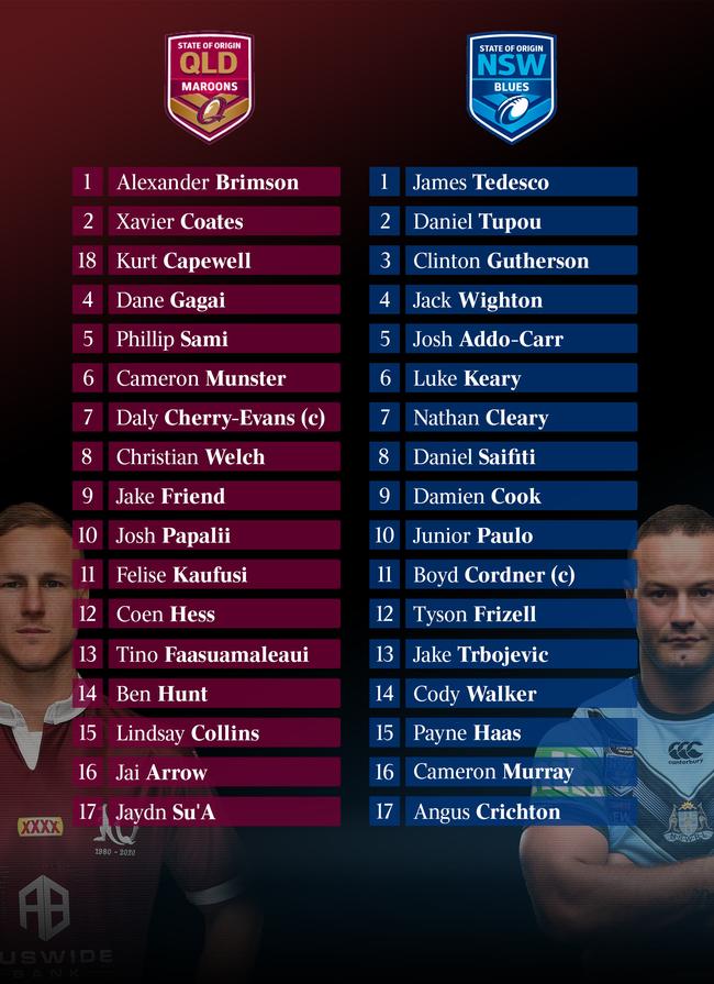 The final squads for state of origin 1