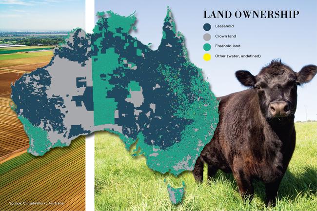 Source: ClimateWorks Australia