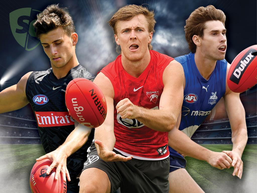 AFL SuperCoach News News, Tips and Analysis Herald Sun