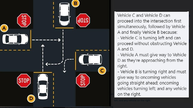 A diagram supplied by the council showing who has right of way if each vehicle arrives at the same time.