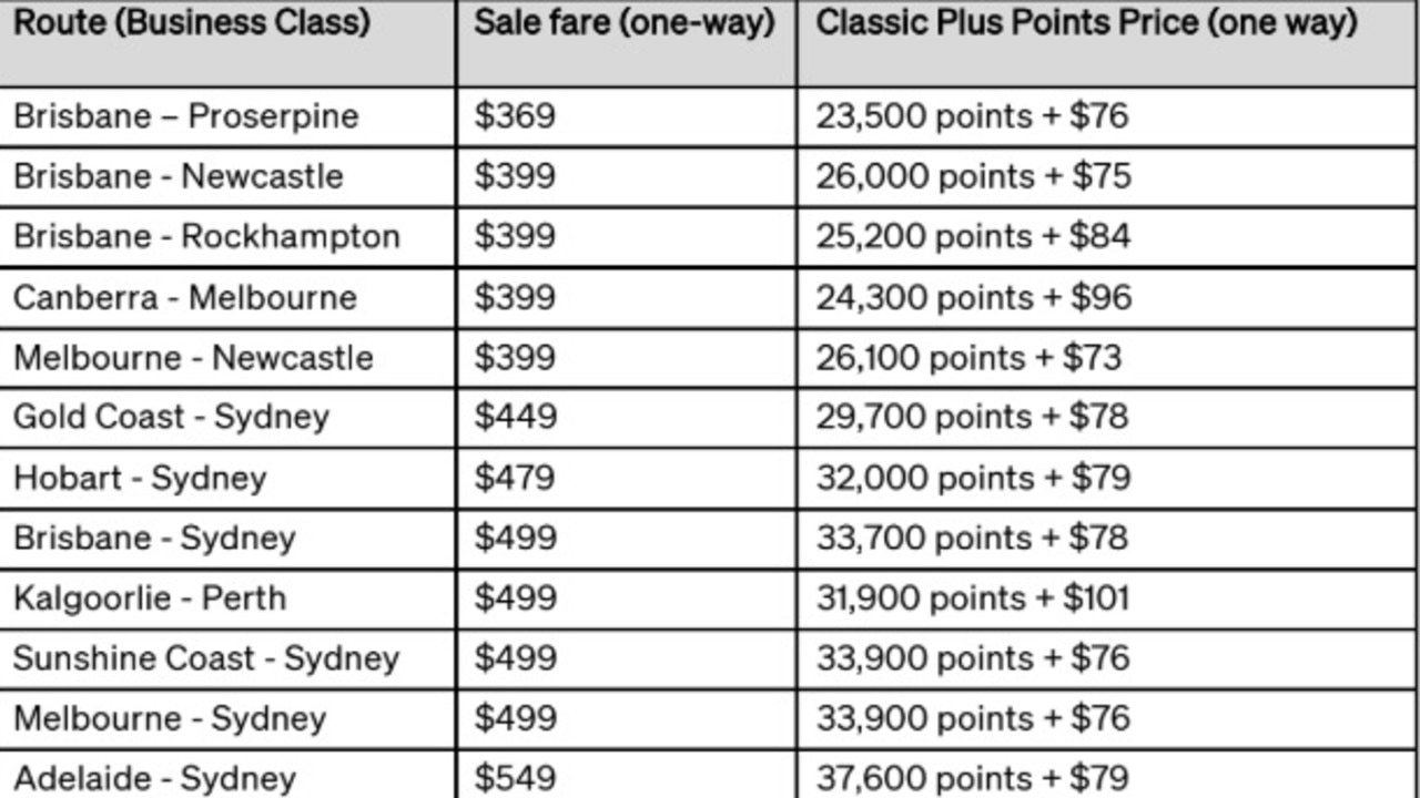 Domestic Business seats start from 23,500 points (plus taxes, fees and carrier charges) or $369 one-way.