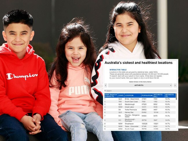 NSW’s most unhealthy suburbs revealed