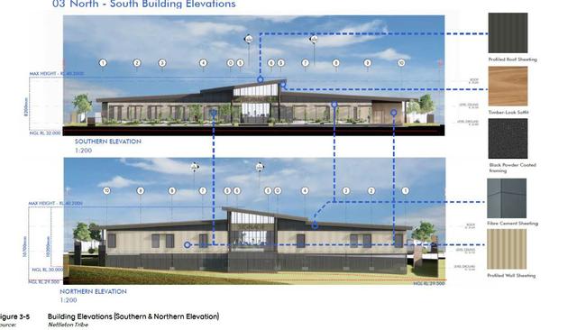 Northern and southern elevation of the proposed medical centre at Blackstone. Picture: Nettleton Tribe/Medical Workforce Pty Ltd