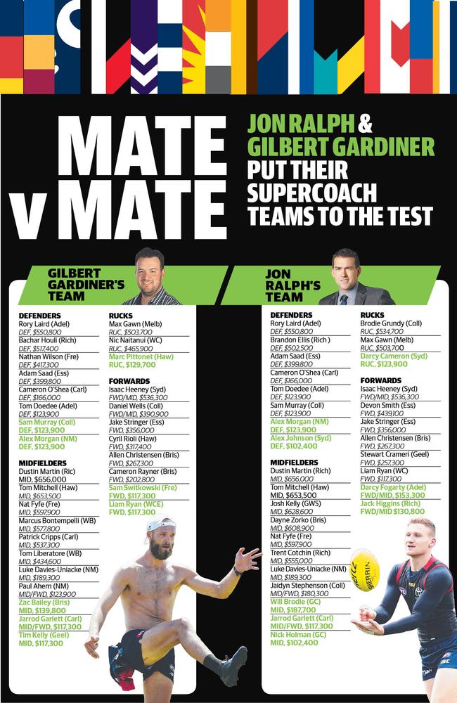 Gilbert Gardiner and Jon Ralph unveil their 2018 SuperCoach teams.