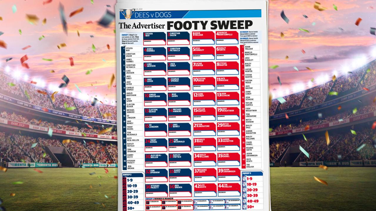 Afl Grand Final 2021 Download Footy Sweep Poster Herald Sun