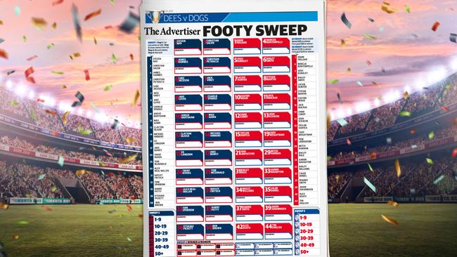 Advertiser Footy Sweep. Sweep. Sweep.