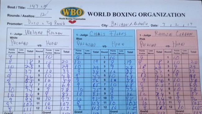 The scorecards that caused so much controversy.