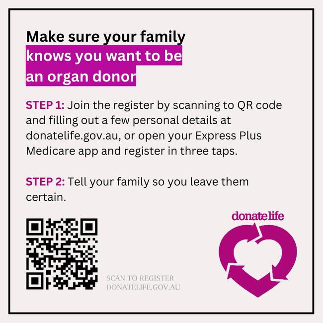 How to register to become an organ donor.