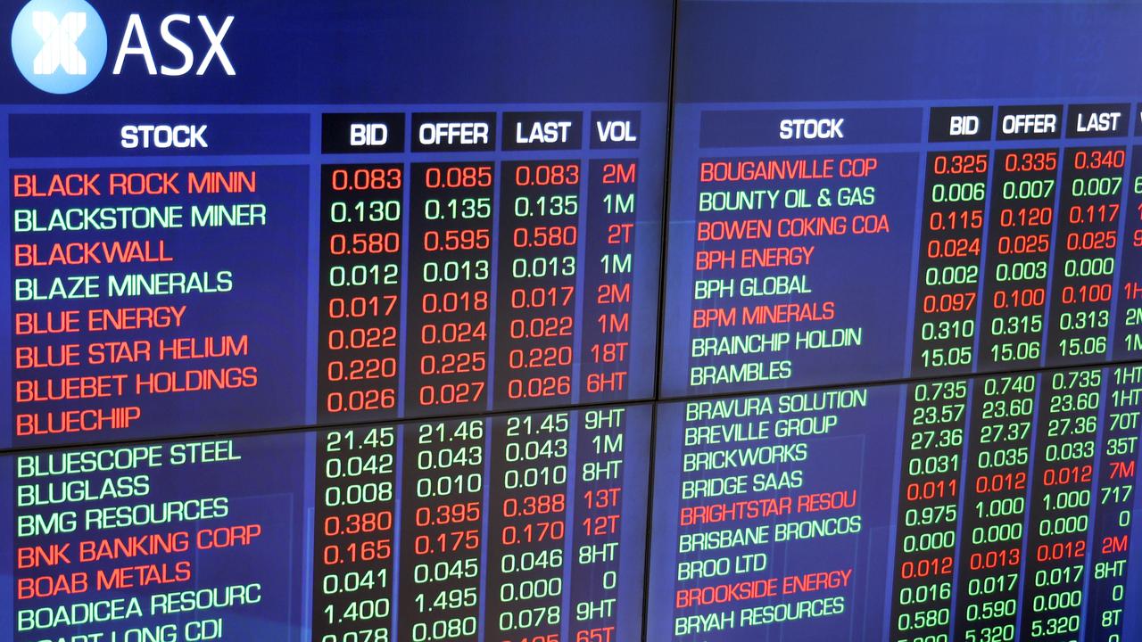 Asx today deals live