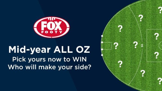 Who’s in your midyear All-Australian 22?