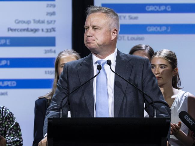 Jeremy Rockliff became Premier after the resignation of Peter Gutwein in 2022. It was his first election as Liberal leader. Picture: Caroline Tan