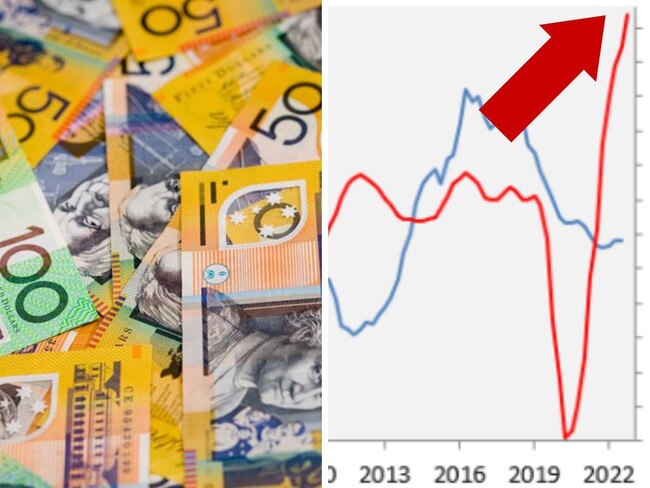 One investment Aussies should buy right now