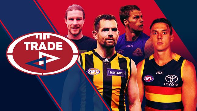 AFL Trades: Pocket profiles of your new recruits