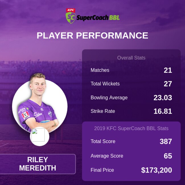 KFC SuperCoach BBL info graphics