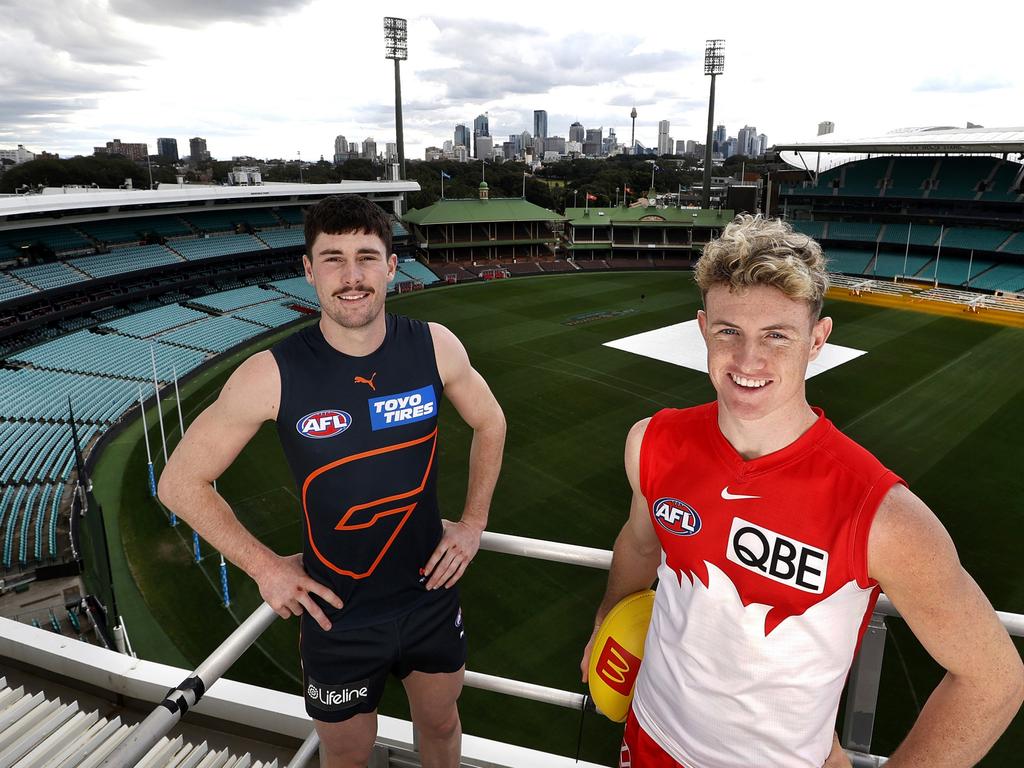 Sydney | Sydney Swans AFL Team | The Advertiser