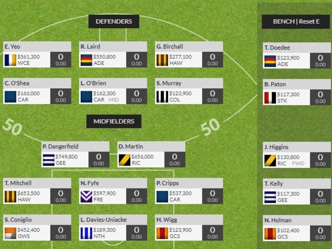 How the backs and mids look in Al Paton's first draft SuperCoach team for 2018.