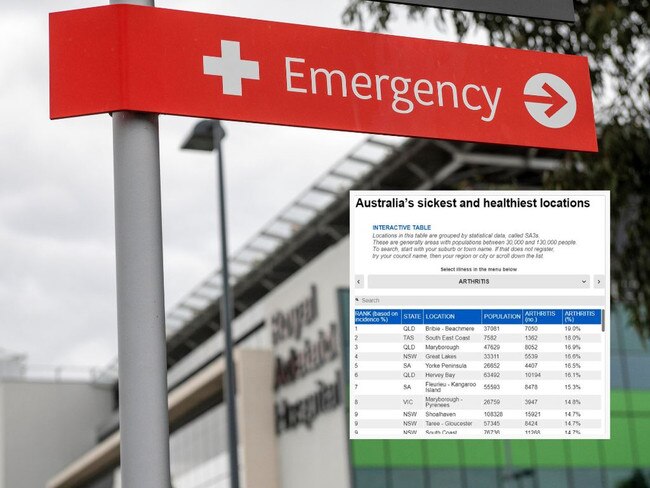 sa healthiest suburbs revealed now