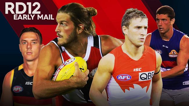 AFL Round 12 Early Mail