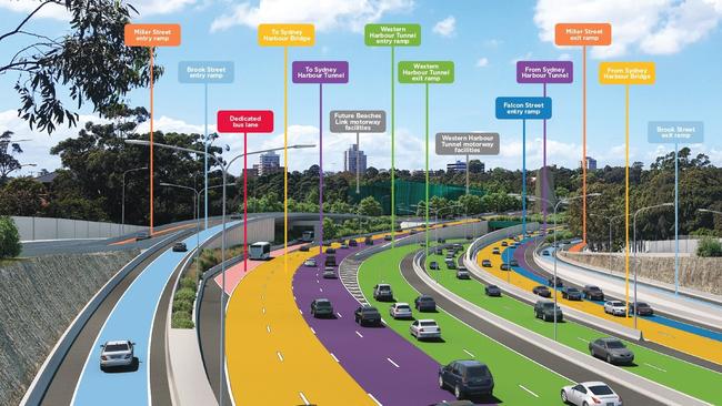 Western Harbour Tunnel. Warringah Freeway Upgrade. Supplied