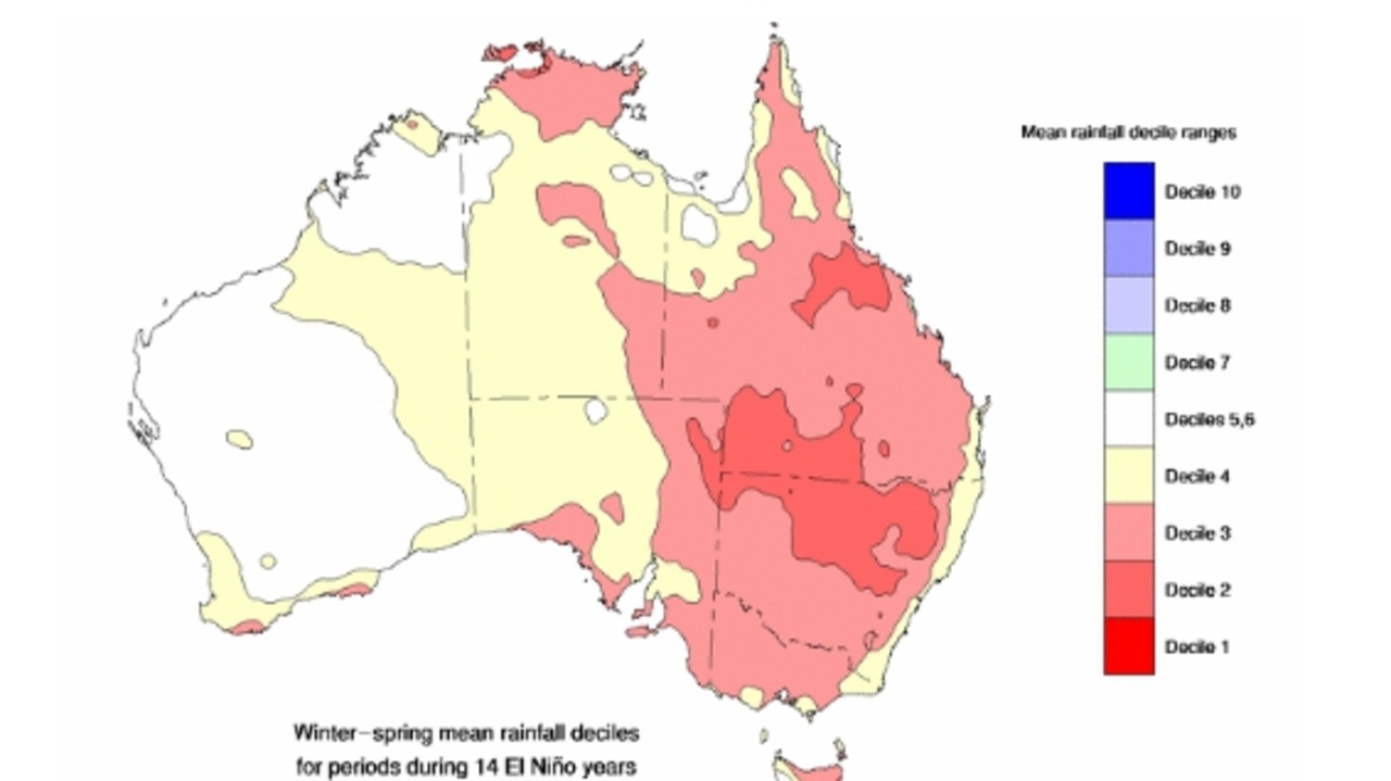 ‘Super’ El Niño could leave Australia cooking for three months