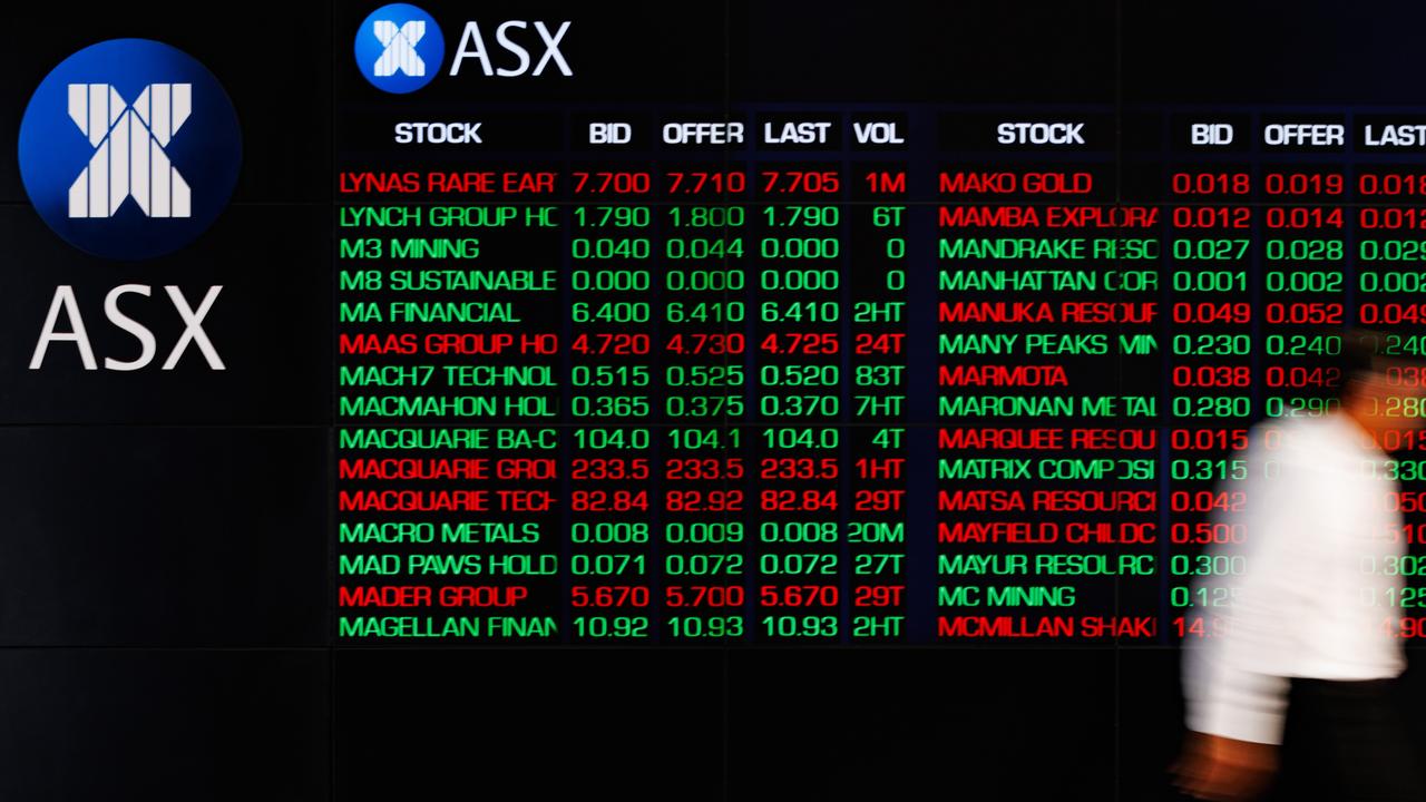 ASX flat on latest tariff news