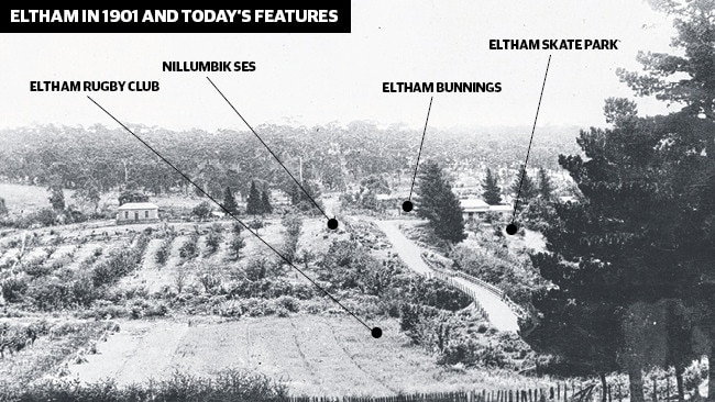 The changing faces of the Diamond Valley. Eltham in 1901 with today's features. Picture: Eltham District Historical Society and Yarra Plenty Regional Library.