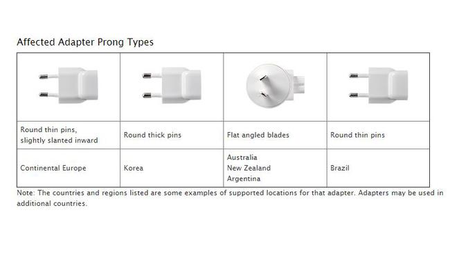 The affected adapter prong types, as according to the Apple website. Picture: Apple