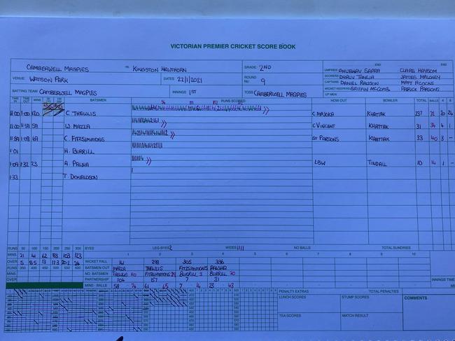 The scorebook for Chris Thewlis’s innings.