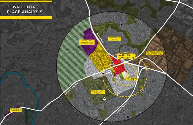 The future vision of Narellan CBD. Credit: RobertsDay