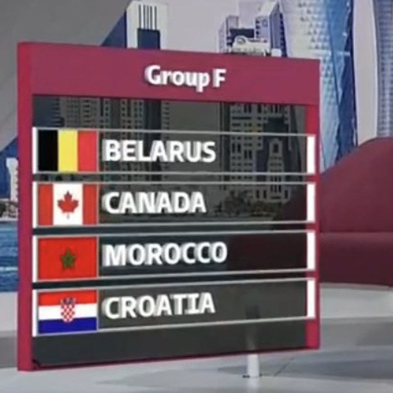 World Cup Results